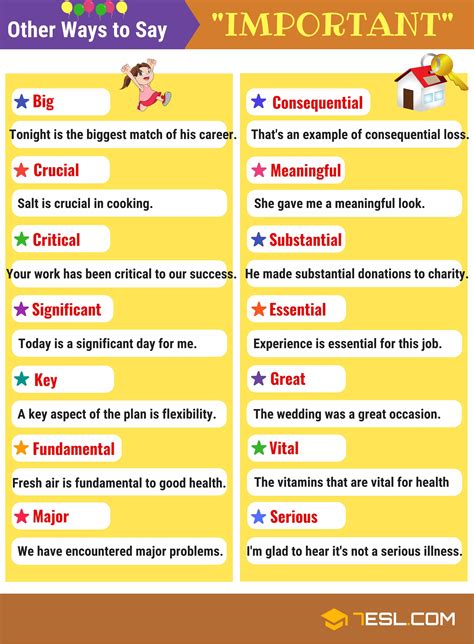 Another Word For Important 200 Synonyms For Important With Examples • 7esl English