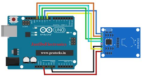 Rfid Rc522 Based Attendance System Using Arduino With Data Logger Images