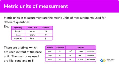 Metric Units Of Measurement Gcse Maths Steps And Examples