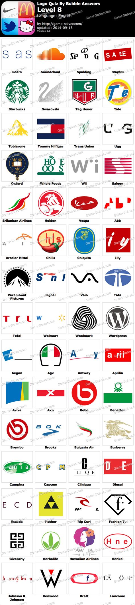 Logo Quiz By Bubble Answers Level 3