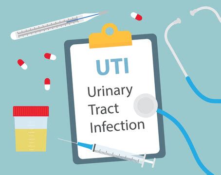 Urinary Tract Infection The Burning Truth Myladybits Clip Art Library