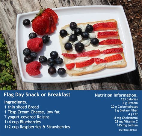 Wellness News At Weighing Success June 14 Flag Day History And Snacks