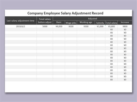 Excel Of Company Employee Salary Adjustment Record Xlsx Wps Free Templates