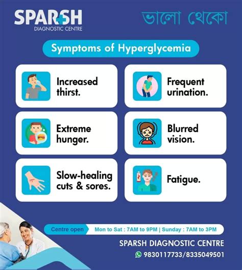 Hyperglycemia Sparsh Diagnostic Center