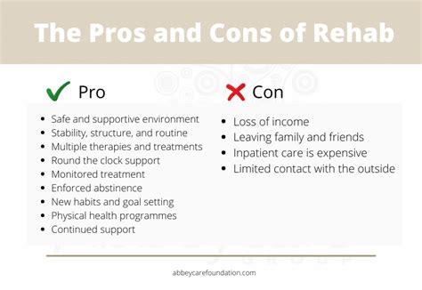 What Are The Pros And Cons Of Alcohol Rehab Abbeycare