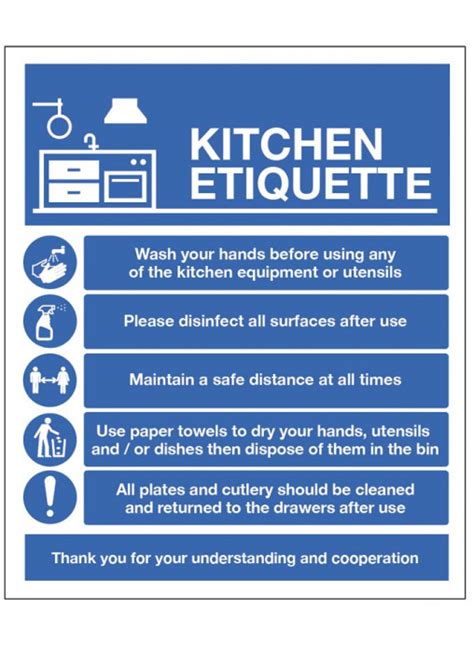 Kitchen Etiquette Safety Signs