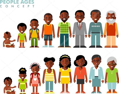 African American Ethnic People Generations At Different Ages — Stock