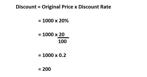 How To Calculate Discount