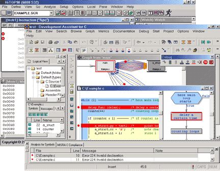 Lauterbach power architecture multicore license. RistanCASE - Hitex HiTOP