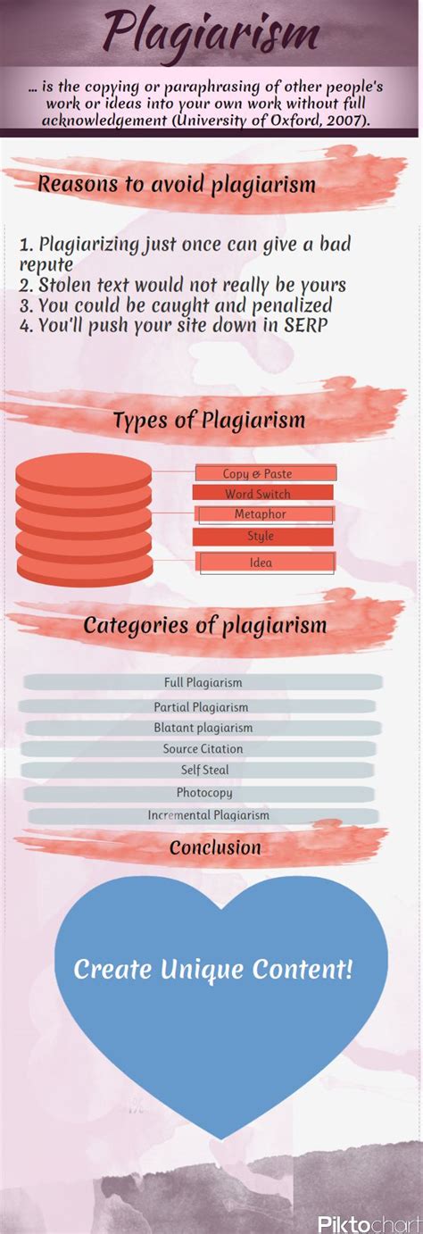 Educational Infographic Find Out The Definition Main Types And