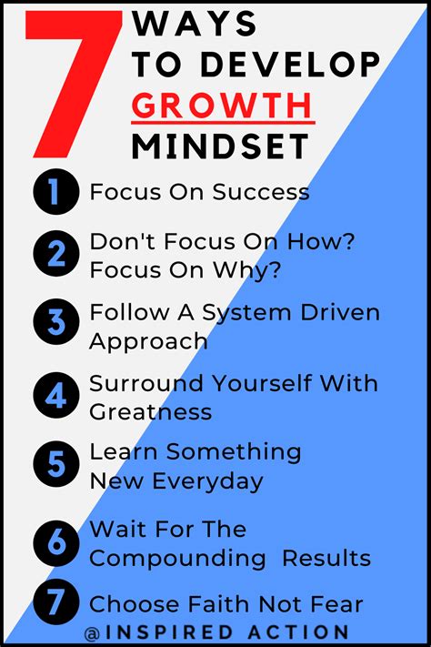 7 Ways To Develop Growth Mindset In 2020 Growth Mindset Fixed