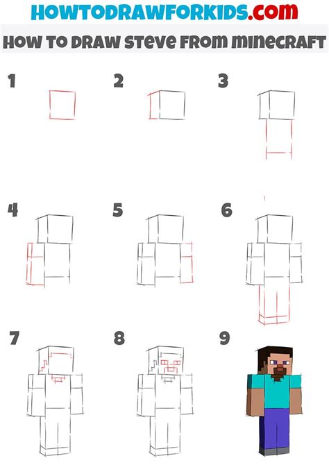How To Draw Steve From Minecraft Step By Step How To Draw Steve