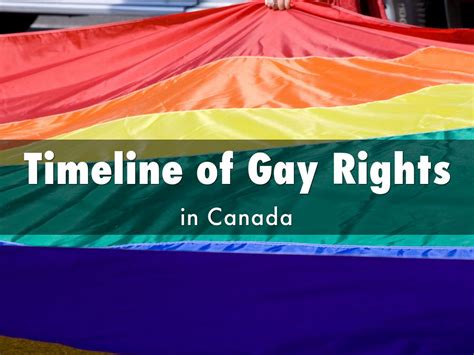 Timeline Of Gay Rights By Karen Falls