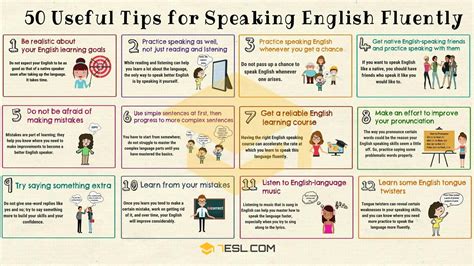 How To Speak English Fluently 50 Simple Tips 7esl