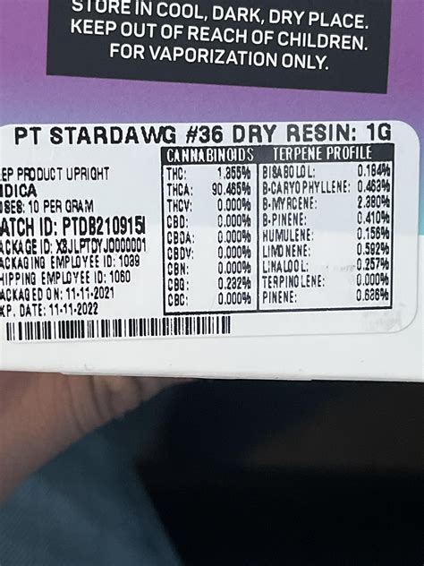 Prime Wellness Pt Stardawg 36 Dry Resin 65sale 55not Much Flavor