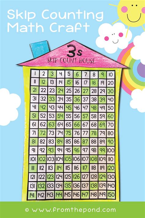 Easy Number Game For Kindergarten Artofit
