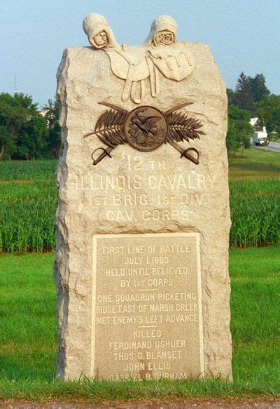 Monument To The 12th Illinois Cavalry At Gettysburg Civil War