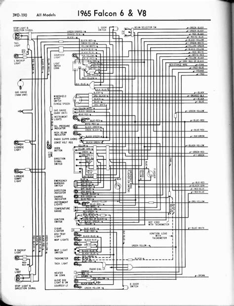 1963 Ford Falcon Wiring Diagram Wiring Diagram