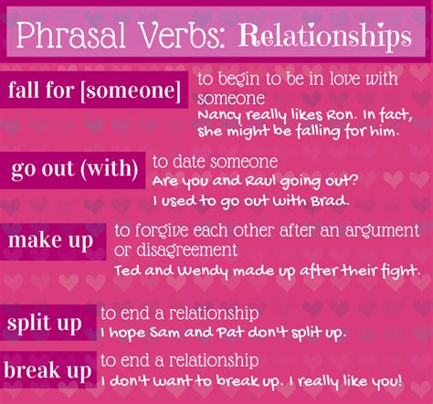 Phrasal Verbs Relationships Learn English Phrasal Verb English Verbs