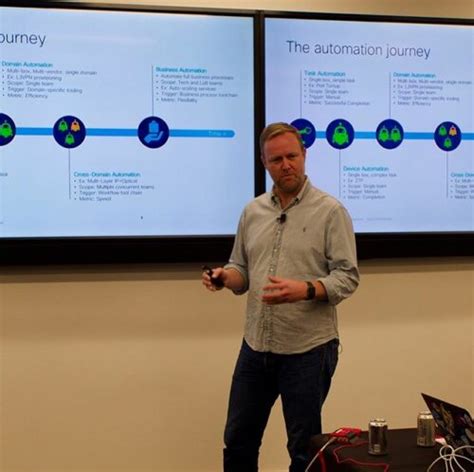 Cisco Cloud Platform And Solutions Group Presents At Tech Field Day 20