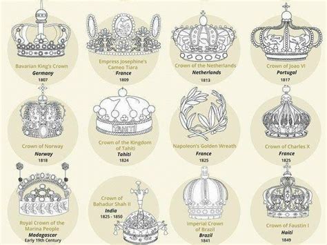 Zhrart On Twitter Crown Kings Crown Imperial Crown