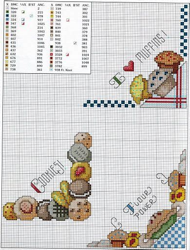 10% off most counted cross stitch charts and kits. 121 best images about Cross Stitch Bread Cloths on ...