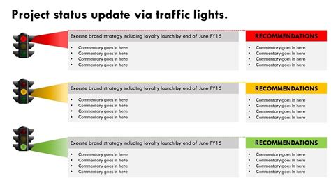 The Amazing Traffic Light Report Template Word Dorri Inside Stoplight