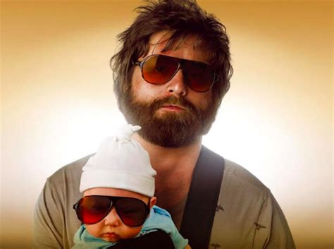 Funky Mbti In Fiction — The Hangover Alan Garner Infp Blank Template