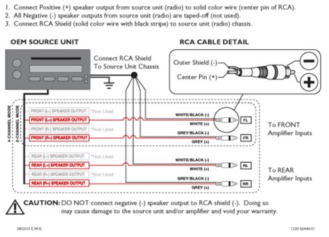 Rca Car Speaker Wiring