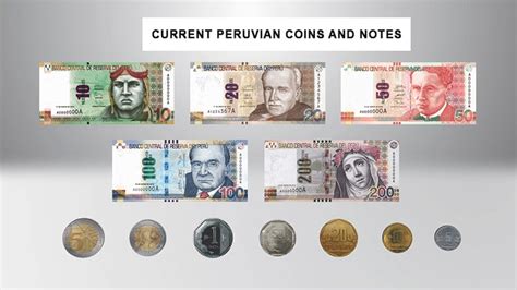 Money And Currency In Peru Blog Machu Travel Peru