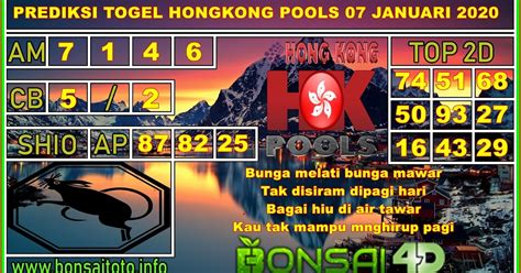 indo pools togel