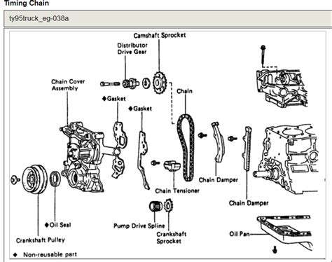22r Torque Specs Head These Torque Specs Come In Handy If You Are