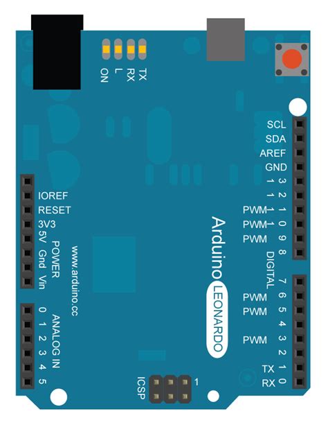 Mydiary Arduino Two Hardware Serial Ports My Xxx Hot Girl