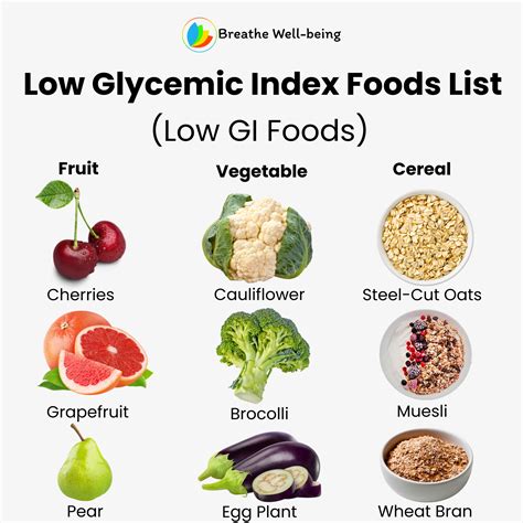 List Of Low Glycemic Index Foodslow Gi Foods Breathe Well Being