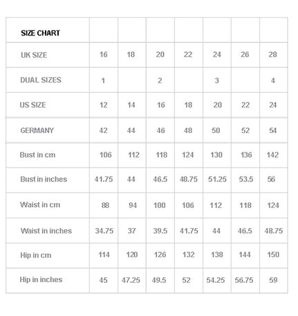 Women plus size tops size chart conversion table - On The Plus Side ...