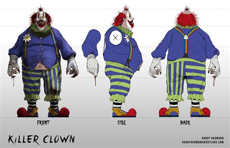 Randy Hagmann Killer Clown Character Design