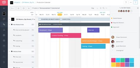 Discover why companies like amazon, netflix, nike, and intuit manage their projects with teamgantt. Create a Free Online Gantt Chart | StudioBinder's Gantt ...