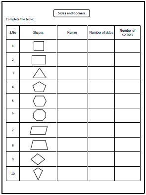 shapes worksheets  charts shapes worksheets math fact worksheets