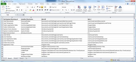 Where To Install Configuration Files In Windows7 Application Builder