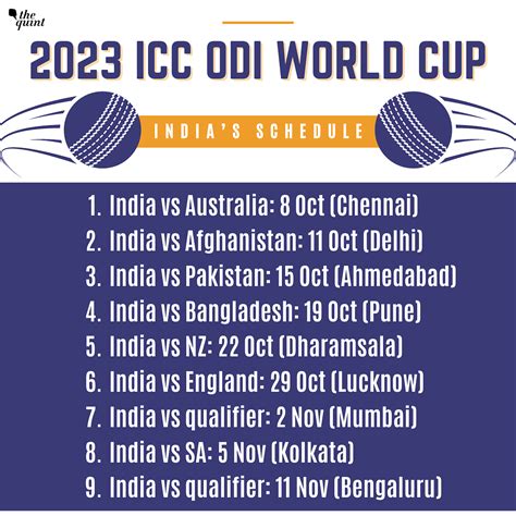 Indian Cricket Team Match Schedule 2024 Adore Mariska