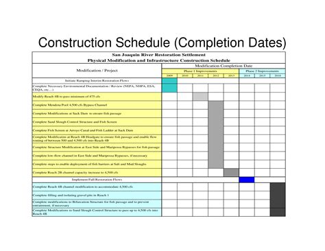 Construction Schedule Sample Templates At