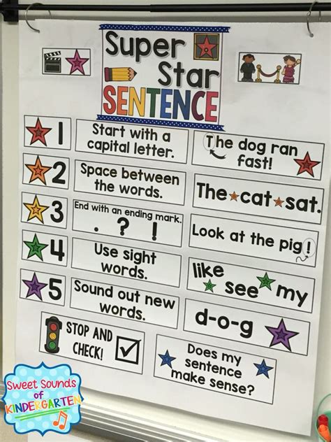 Super Star Sentence Sentence Writing Writing Anchor Charts