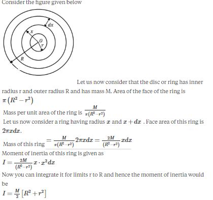 From A Disc Of Radius R A Concentric Circular Portion Of Radius Ris Out So As To Leave An