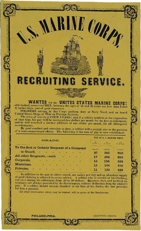 From vintage war recruiting images to iconic scenes from iwo jima, there is a wide variety of scenes. 30 Incredible Vintage U.S. Marines Recruiting Posters