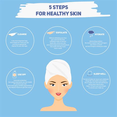 Keep your skin healthy and glowing with these great tips! | Skin care, Healthy skin, Skin
