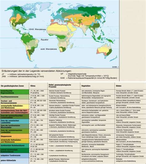 Diercke Weltatlas Kartenansicht Ökozonen