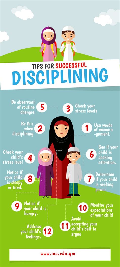 Allah (the almighty) tests the faith and patience of the believer through hardship. Tips for successful disciplining - The Family and Youth ...
