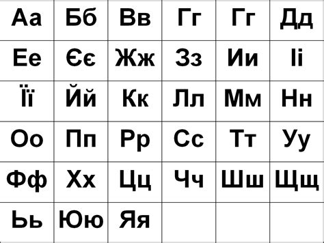 Ukrainian Alphabet Concept Oppidan Library