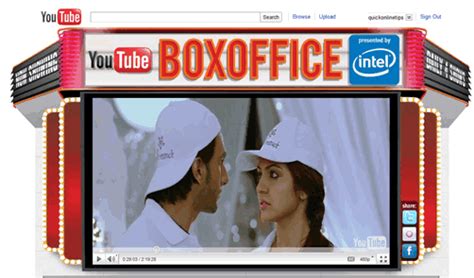 If you constantly find your self trying to prove. Watch Latest Full HD Bollywood Movies Free on Youtube Box ...