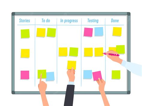 Premium Vector Scrum Task Board With Hands Project Management